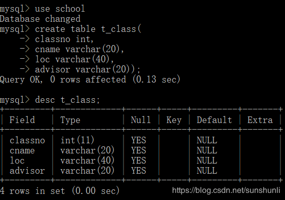 MySQL Incorrect string value xB0xE0 for